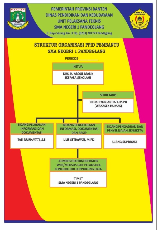 Struktur Organisasi Ppid Sman 1 Pandeglang